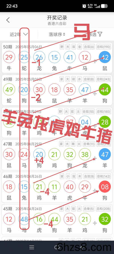 鿴ͼƬ