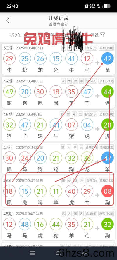 鿴ͼƬ